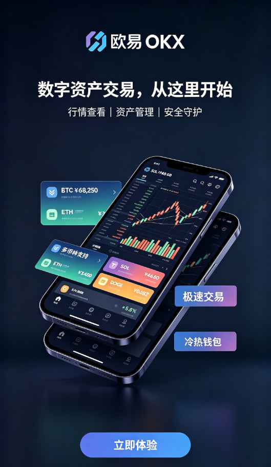 欧交易所APP身份认证与充值